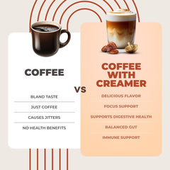 RYZE SUPERFOODS Probiotic Coffee Creamer with 6 Organic Adaptogenic Mushrooms & Probiotics for Energy, Focus, Digestion with USA Grown Turkey Tail, Shiitake, Lions Mane, Reishi, Gluten Free 30 serving