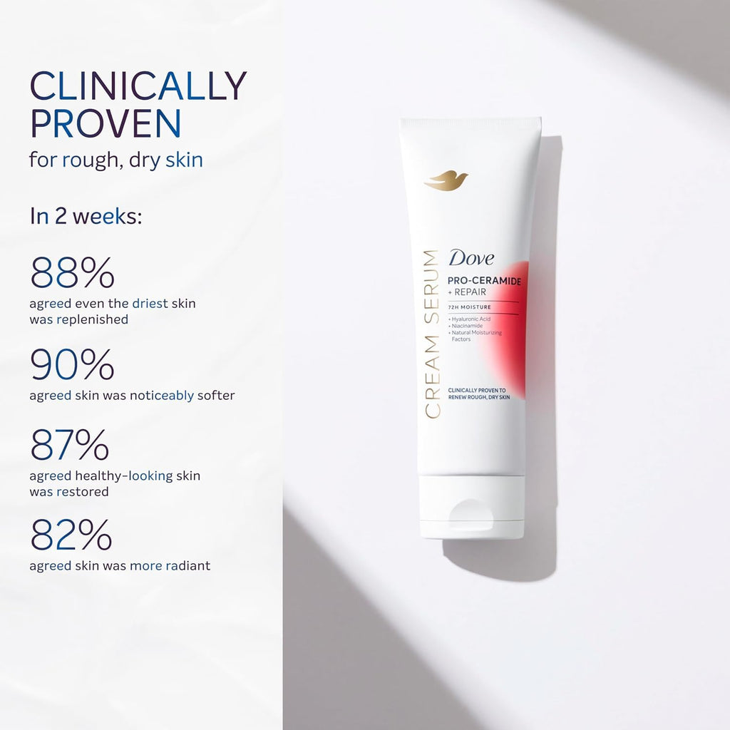 Dove Body Cream Serum Pro-Ceramide + Repair for Rough, Extremely Dry Skin, with Hyaluronic Acid, Niacinamide and Natural Moisturizing Factors Lotion, 8 oz