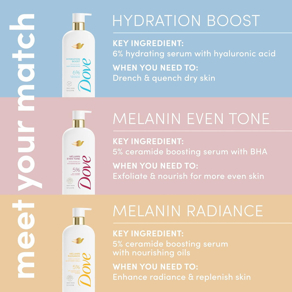 Dove Exfoliating Body Wash Melanin Even Tone Promotes Even Skin Tone 5% pro-ceramide serum with BHA 18.5 oz