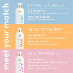 Dove Serum Body Wash Skin Replenish smooths skin with Niacinamide & BHA Serum 18.5 Fl Oz