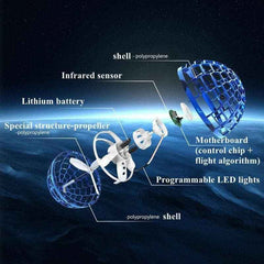 Rechargeable Flying Orb Pro Mini Drone Plastic Hover Ball Toy