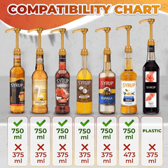 Universal Gold Syrup Pump Compatible with 750ml Torani DaVinci and Jordans Bottles